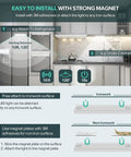 Diagram showing installation of 3 Pack Wireless LED Closet Lights With Motion Sensor, highlighting use on refrigerators and cabinets