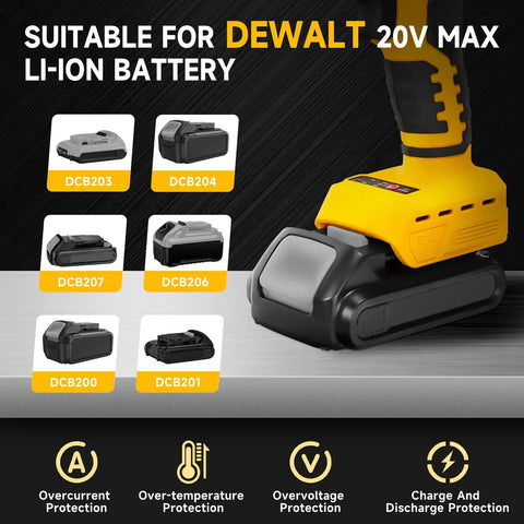 Cordless Sheet Metal Shear For 20V Max Batteries, Brushless 14 Gauge Cutter showing DeWalt battery compatibility chart