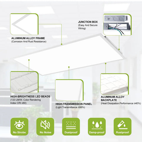 No Hassle 4 Pack 2x4 Led Flat Panel Drop Ceiling Lights With Effortless Wattage Tuning And Glare Free Dimming For Slick Home Offices Featuring Steady Bright Output And Quick Setup That Never Slows You Down