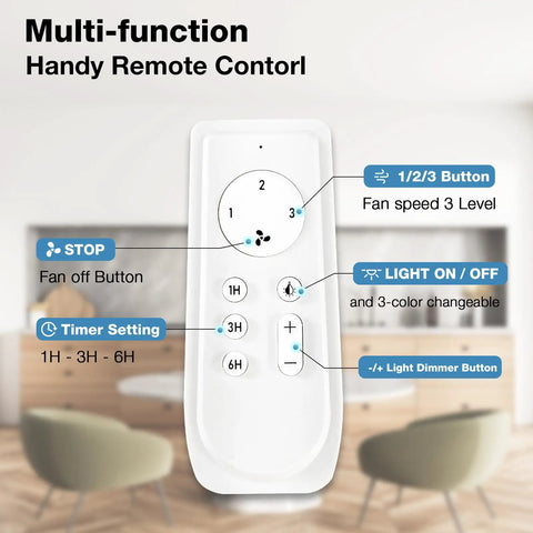 Ceiling Fan With Lights And Remote Control 48 Inch Black Finish Dimmable LED Light Quiet Silent Motor 3 Blades controller diagram