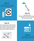 Installation guide for Water Filter Cartridges For DLSC002 Activated Carbon And Ion Exchange Softener in EC coffee machines