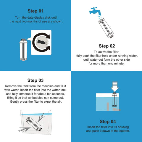 Installation guide for Water Filter Cartridges For DLSC002 Activated Carbon And Ion Exchange Softener in EC coffee machines