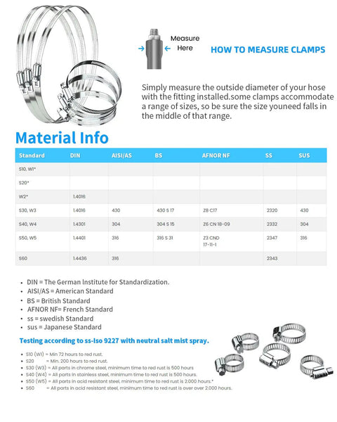 Six Pack Of 8 Inch Stainless Steel Hose Clamps Adjustable Worm Gear Drive Designed For Fuel Lines And Dryer Vents
