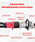 Professional Electric Hydraulic Rebar Bender 3200W Brushless Motor labeled parts diagram, includes switch handle and motor components.