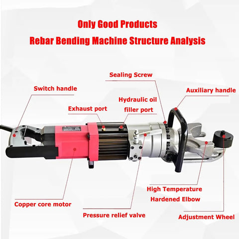Professional Electric Hydraulic Rebar Bender 3200W Brushless Motor labeled parts diagram, includes switch handle and motor components.