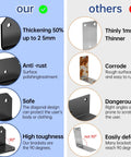 Comparison chart of 4 Pack L Brackets Corner Braces 4 X 2 X 2 Inch Galvanized Steel versus thinner rust-prone options with sharp angles.
