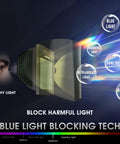 Pro Grade Auto Darkening Welding Helmet With 180 Degree Side View True Color Solar Powered Hood Blue Light Blocking Lens diagram