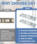 Adjustable Floor Guide For Sliding Closet Doors Two Pack Plastic Construction White comparison chart with features listed.