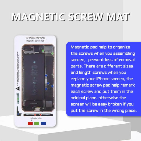 Magnetic screw mat for organizing screws during iPhone screen replacement, showing layout for iPhone 7, 7 Plus, and others.