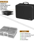 Fireproof Photo Storage Box With Lock 16 Inner 4x6 Photo Cases Water Resistant Collapsible Organizer For Photos And Keepsakes