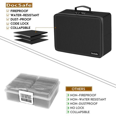 Fireproof Photo Storage Box With Lock 16 Inner 4x6 Photo Cases Water Resistant Collapsible Organizer For Photos And Keepsakes