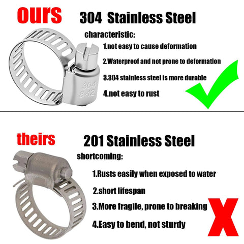 Front view: two hose clamps, top 304 stainless steel 0.3–0.5 in worm-gear, bottom 201 stainless steel.