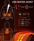 Diagram showing Heated Ski Jacket With 4D Smart Heating Windproof Waterproof Shell Graphene Lined Insulated Coat USB controls