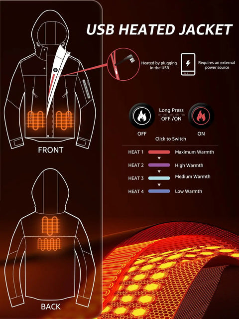 Diagram showing Heated Ski Jacket With 4D Smart Heating Windproof Waterproof Shell Graphene Lined Insulated Coat USB controls