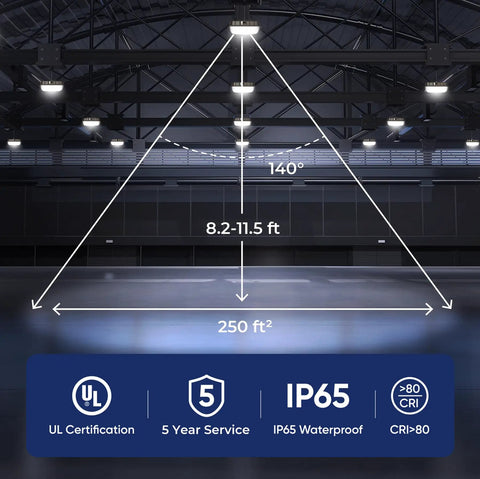 40W LED Canopy Lights 5600LM 5000K Daylight Outdoor IP65 UL Listed 100-277V showing coverage area and angle