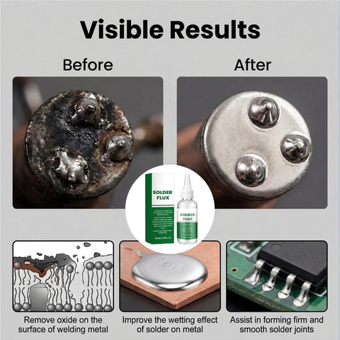Before and after use of Liquid Flux Soldering Paste 50ml for Electronics DIY and PCB Assembly, Pro Grade Solder Flux for Fast Wetting.