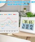 Wireless Indoor Outdoor Thermometer With 3 Remote Sensors And 1 Main Console showing four zone temperature and humidity monitor