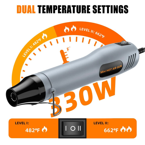 Mini Heat Gun With Dual Temperature Control 482F And 662F For Crafting Pro Results, shown with temperature settings graphic