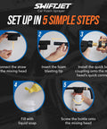 Foam Gun With Microfiber Wash Mitt Car Wash Kit For Garden Hose set up steps shown in five instructional images