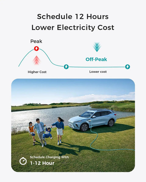 Family by a lake with an electric vehicle charging, showcasing scheduling with the Heavy Duty Level 2 EV Charger With 40 Amp Flexibility And Rock Solid 240 Volt Wiring Built To Slash Downtime While Delivering Plug And Play Programming Plus A Beefy Twenty Foot Cord For All J1772 Rides.