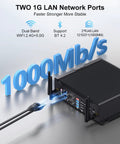 All Day Silent Mini PC Powered By Intel Core I7 Processor Paired With 32GB Ram And 1TB SSD Storage with dual 1G LAN ports.