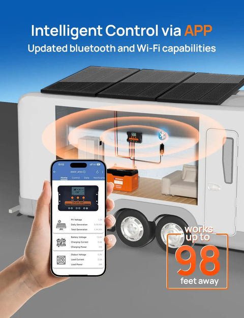 A hand holding a smartphone showing app control for 390W 12V One Stop Plug And Play Solar Panel Kit on an RV roof.