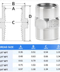 Hex Coupling Pipe Fitting One Half Inch NPT Female To One Half Inch NPT Female Stainless Steel 304 diagram with specs.