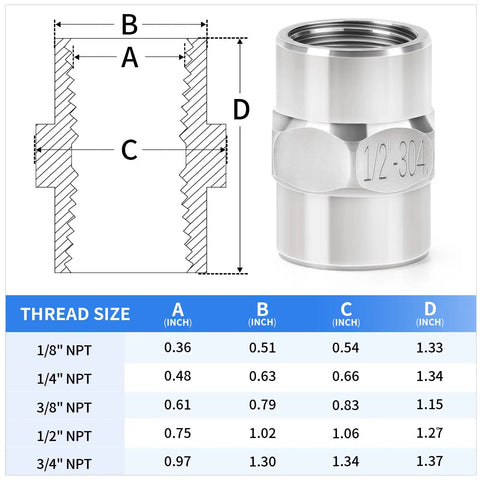 Hex Coupling Pipe Fitting One Half Inch NPT Female To One Half Inch NPT Female Stainless Steel 304 diagram with specs.