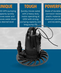 Image of HydraPump Smart Flex Submersible Water Pump With HydraDetect Auto Operation Technology, showcasing its heavy duty motor.