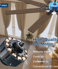 Dope 72 Inch Ceiling Fan With Lights Remote Control Dimmable 3CCT Black Modern Ceiling Fan high-quality DC motor detail