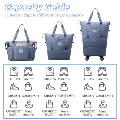 Blue checkerboard rolling duffle bag with wheels; expandable carry-on luggage with shoe bag shown in front and side views.