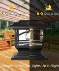 Solar Post Cap Lights Edison Style For Outdoor Posts 4x4 5x5 6x6 LED Warm White Auto On At Dusk 8 Hour Battery Slate Black 2 Pack