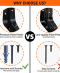 Comparison of Hella Sturdy 8 Pack Black Metal L Shelf Brackets Heavy Duty Wall Mount with premium paint vs low-quality paint.