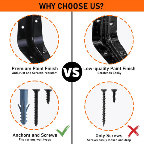 Comparison of Hella Sturdy 8 Pack Black Metal L Shelf Brackets Heavy Duty Wall Mount with premium paint vs low-quality paint.