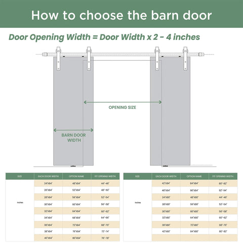 Sizing chart for 56 X 84 Inch Solid Wood Panelled Barn Door Set With Heavy Duty Sliding Hardware Kit For Two Doors Unfinished Surface Ready To Stain DIY Friendly Assembly Fits 52 To 54 Inch Wide Openings.
