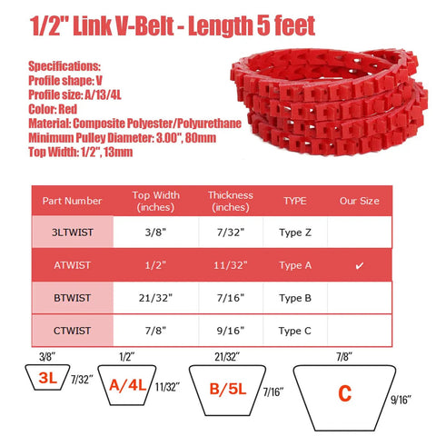 Adjustable Half Inch By Five Foot PU Linked V Belt A Type for industrial machinery, red, composite polyester, polyurethane
