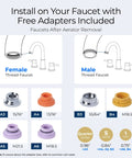 NSF Certified Faucet Water Filter 0.01 Micron Ultra Filtration For Bathroom Sink Reduces Chlorine Lead-Free Material 320 Gallons adapters