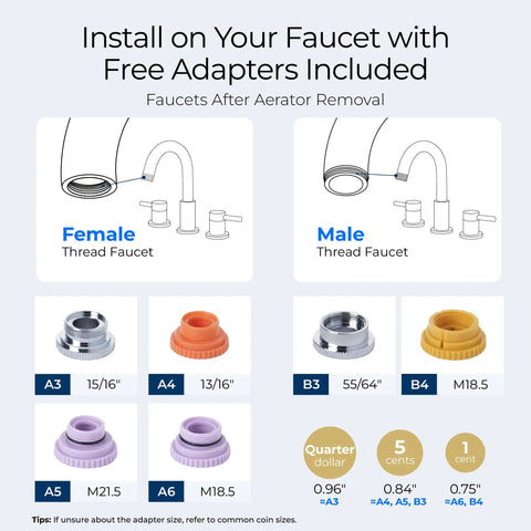 NSF Certified Faucet Water Filter 0.01 Micron Ultra Filtration For Bathroom Sink Reduces Chlorine Lead-Free Material 320 Gallons adapters