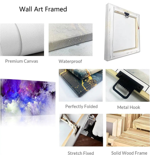 Collage of features for framed Vintage Steam Locomotive Canvas Art Print: premium canvas, waterproof, perfectly folded, metal hook
