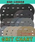 Grit chart showing Super Cool 40 Pc Sandpaper Discs With Hook Loop Design And Eight Holes For Sanders Ranging From Rough 60 To Super Fine 10000 Grit.