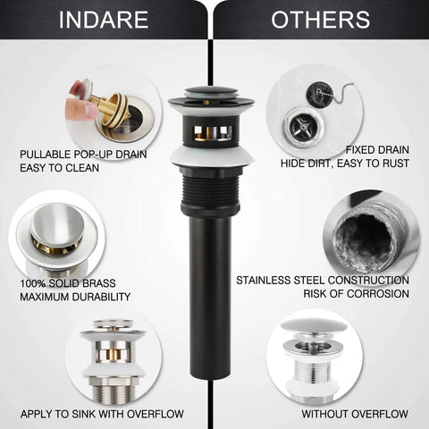 Comparison of pullable pop-up drain and fixed drain; solid brass vs. stainless steel construction highlighting durability differences.