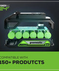 Built To Last 24V Brushless Hammer Drill Delivering Kick Ass 530 Inch Pound Torque And Two Speed Modes Includes 2.0 Amp Hour Lithium Ion Battery Alongside Quick Charge Kit, featuring greenworks lithium battery for compatibility.