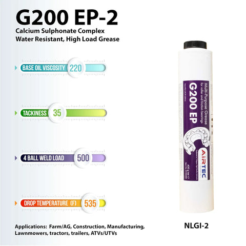 G200 EP-2 grease with specifications and applications for lubrication in farming and construction equipment