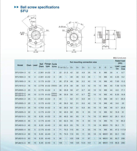 Technical specifications diagram for 25mm Anti-Backlash Ballscrew Kit SFU2510 RM2510 with 2600mm length and 10mm lead, CNC use