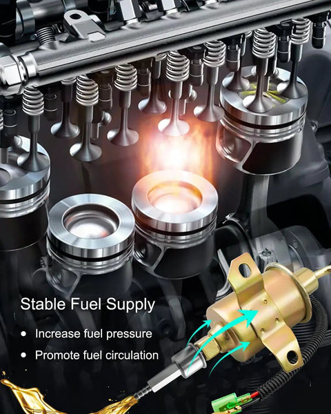 Illustration of RV Generator Fuel Pump Kit for 4000 4KW Microlite MicroQuiet Series with emphasis on stable fuel supply system.