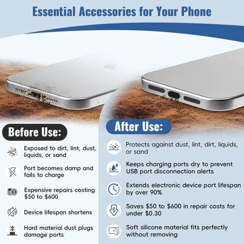 Comparison of phone port with and without Dope USB C Dust Plug With Speaker Cover And 5 In 1 Cleaning Kit showing protection benefits.