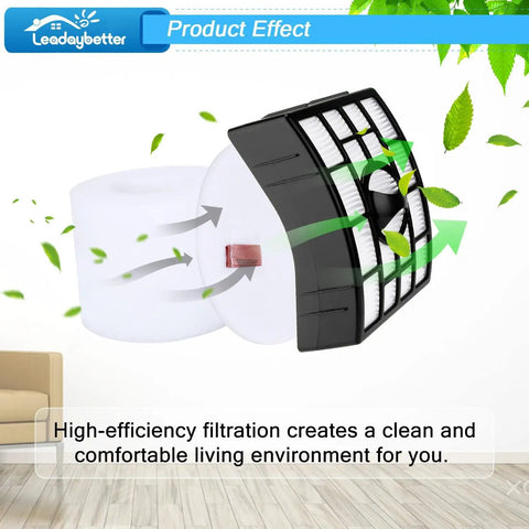 Shark Rotator NV752 Replacement Filter For Lift Away Vacuums with HEPA and foam filters, showing airflow and filtration effect.