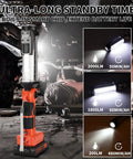 2000 Lumen LED Work Light With 20V Lithium Battery Compatibility for car repair showcasing brightness modes.