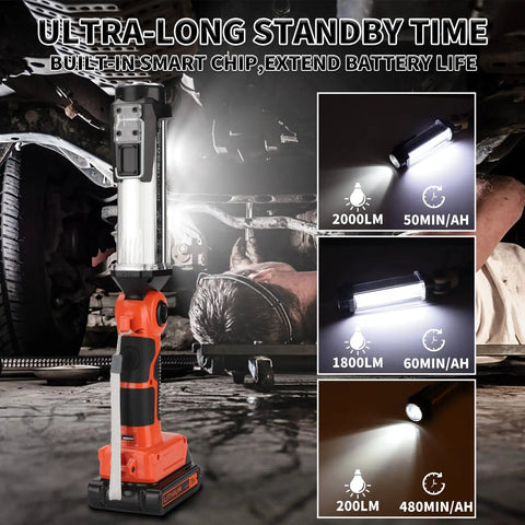 2000 Lumen LED Work Light With 20V Lithium Battery Compatibility for car repair showcasing brightness modes.