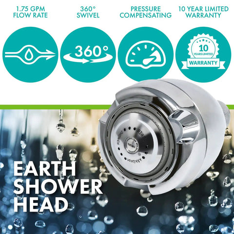 Earth Showerhead With 1.75 GPM Flow, Low Flow Chrome Fixed Shower Head With Three Spray Modes For Water And Energy Savings